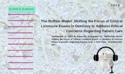 692dd9149015206959481a8d Thebuffalomodelshiftingthefocusofclinicallicensure 692dd9149015206959481a8d Thebuffalomodelshiftingthefocusofclinicallicensure